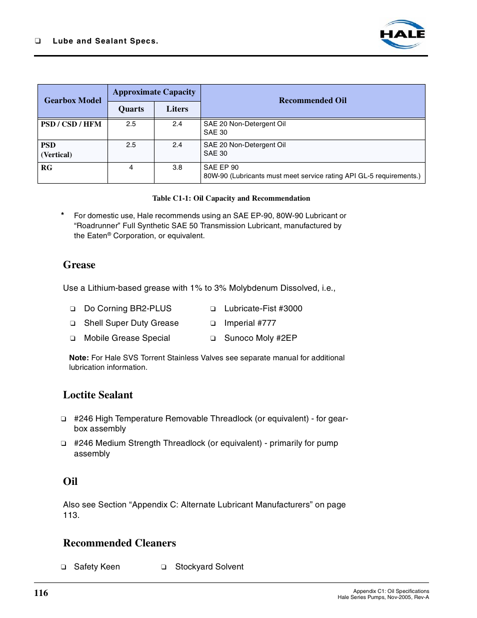 Grease, Loctite sealant, Recommended cleaners | Hale RSD User Manual | Page 116 / 150