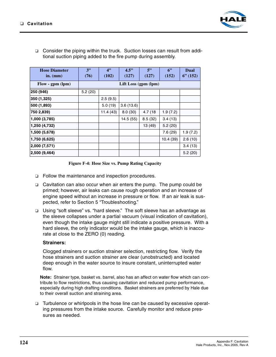 Figure f-4: hose size vs. pump rating capacity | Hale RSD User Manual | Page 124 / 150