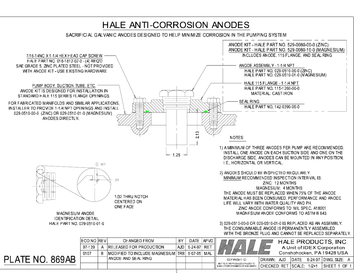 Anti-corrosion anode a | Hale RSD User Manual | Page 135 / 150