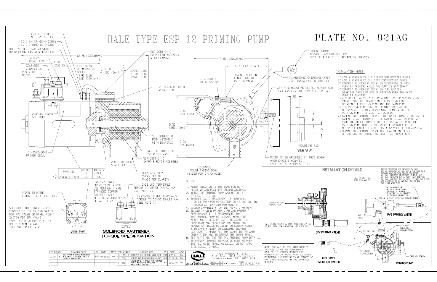 Esp priming pump a | Hale RSD User Manual | Page 137 / 150