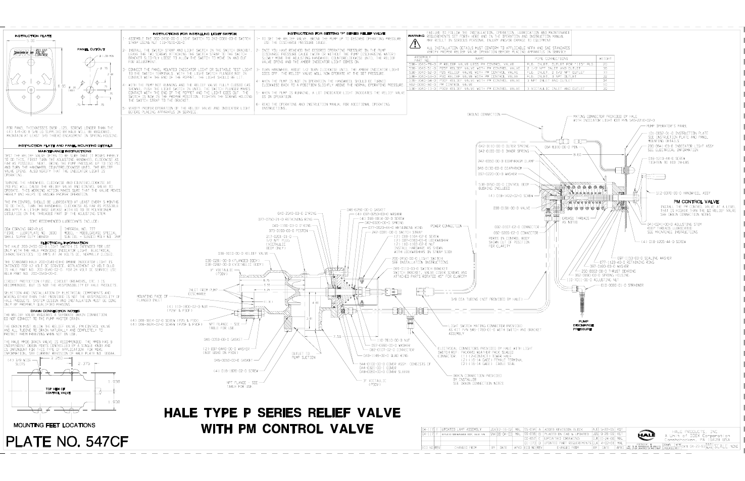 P series relief valve - option c | Hale RSD User Manual | Page 139 / 150