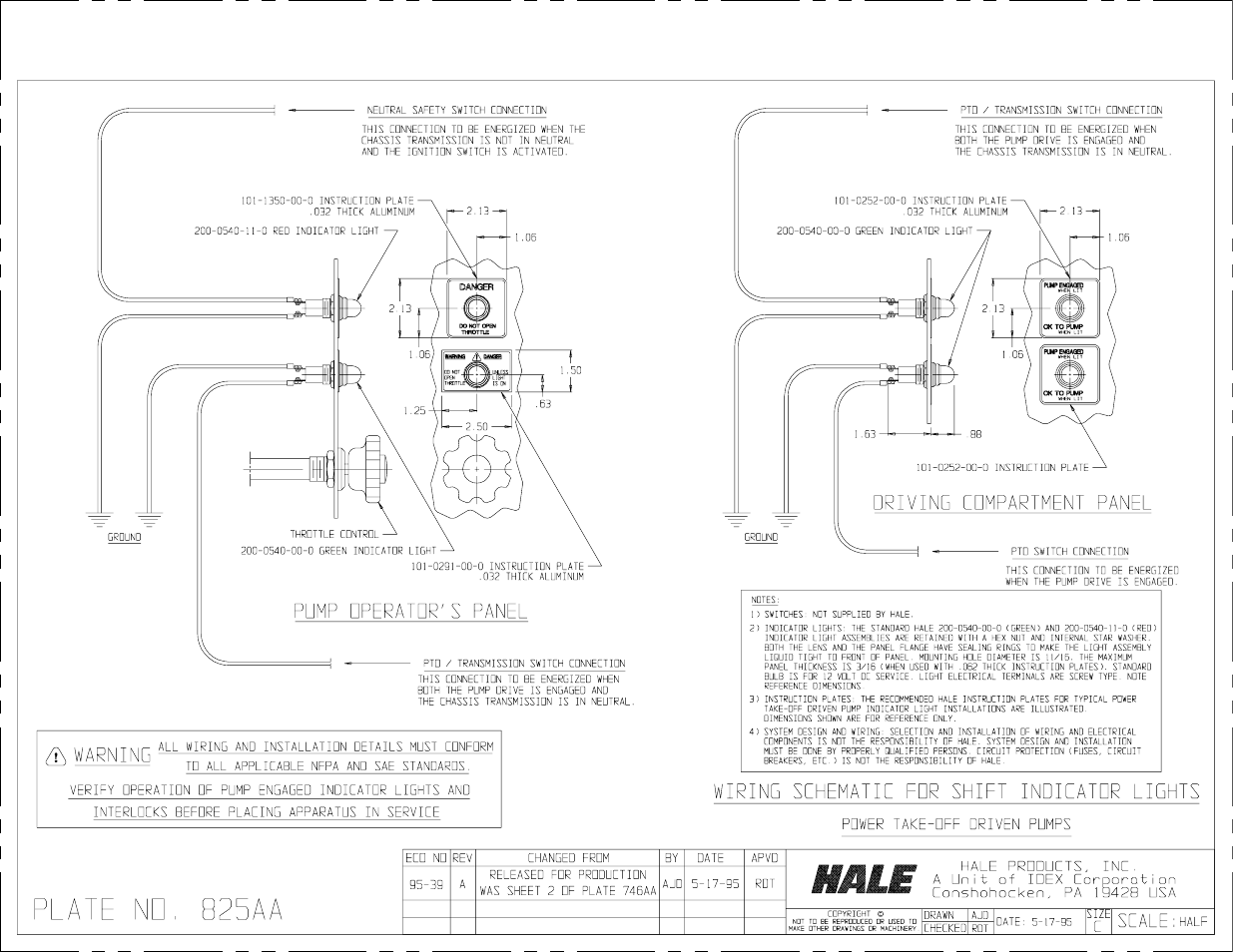 Shift indicator lights, wiring schematic, pto a | Hale RSD User Manual | Page 143 / 150