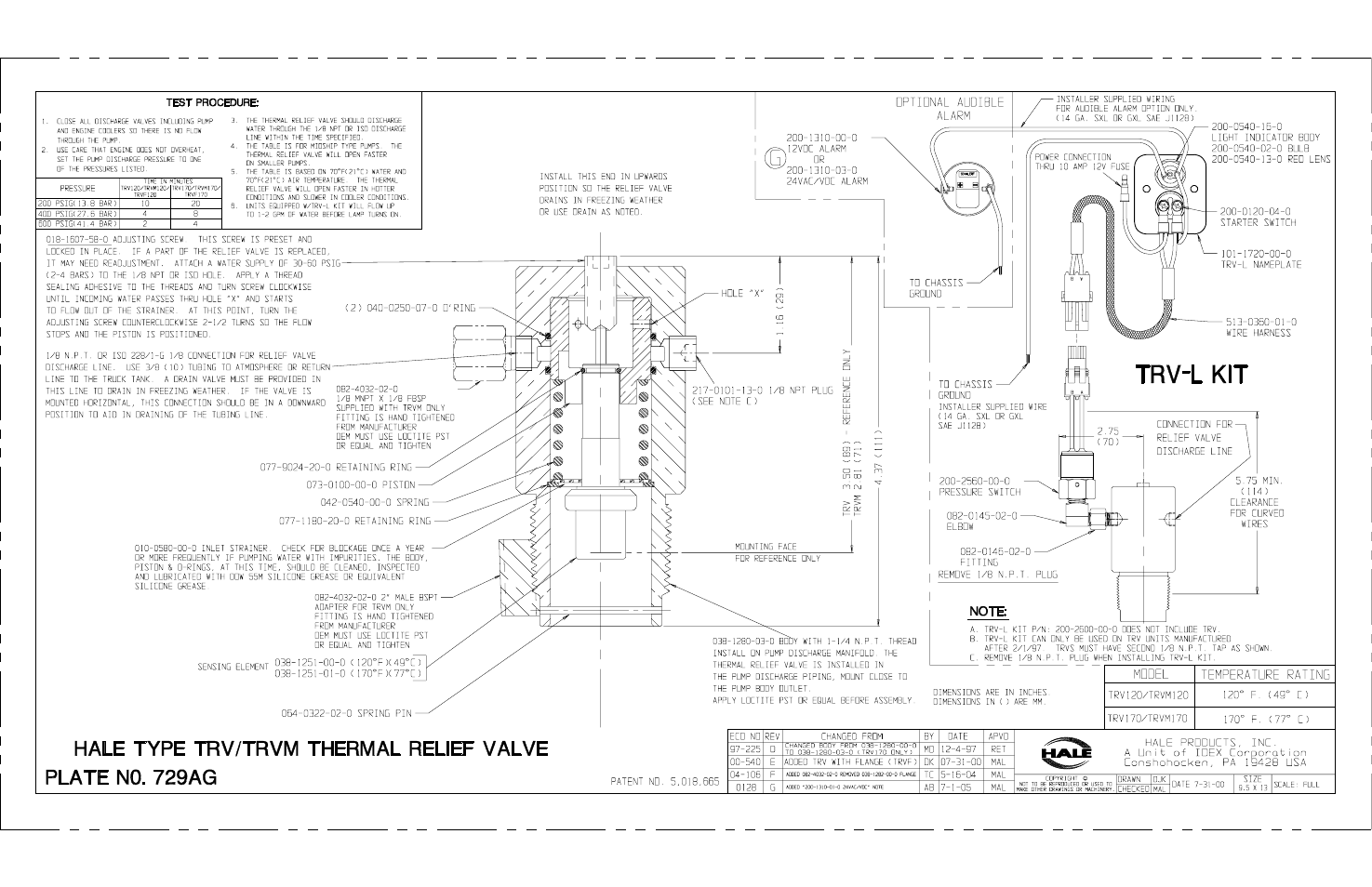 Trv/trvm relief valve system - option a | Hale RSD User Manual | Page 147 / 150