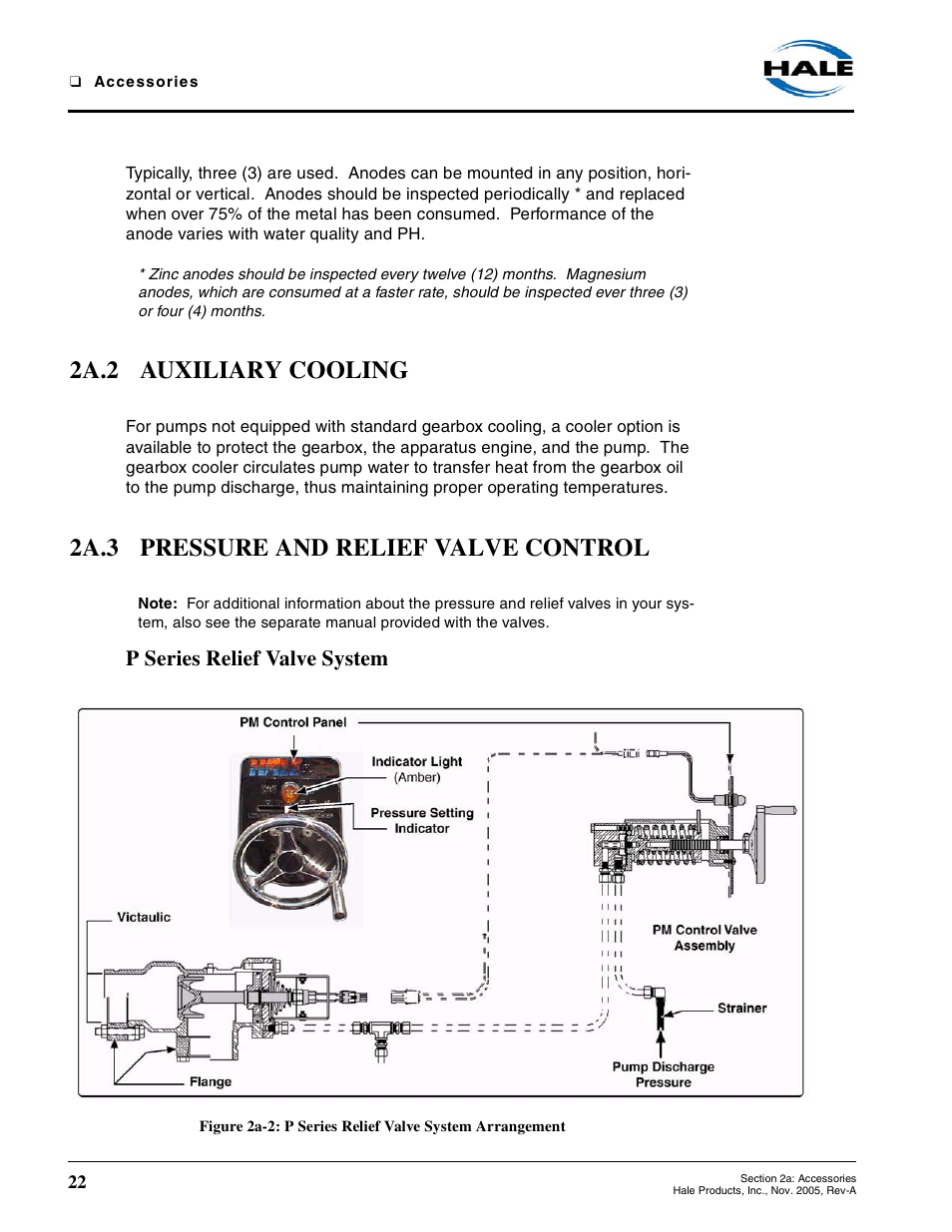 2a.2 auxiliary cooling, 2a.3 pressure and relief valve control, P series relief valve system | Hale RSD User Manual | Page 22 / 150