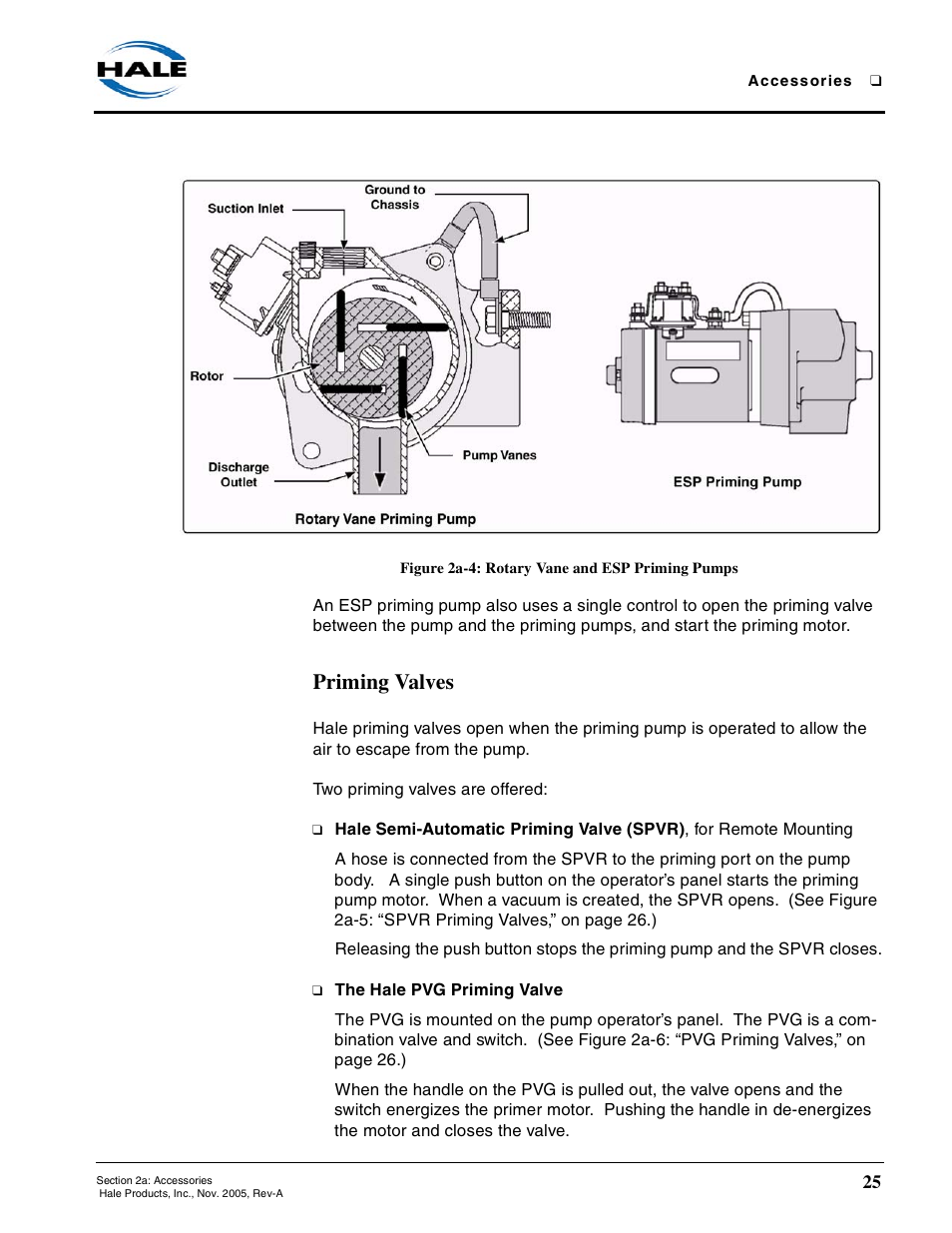 Figure 2a-4: rotary vane and esp priming pumps, Priming valves | Hale RSD User Manual | Page 25 / 150