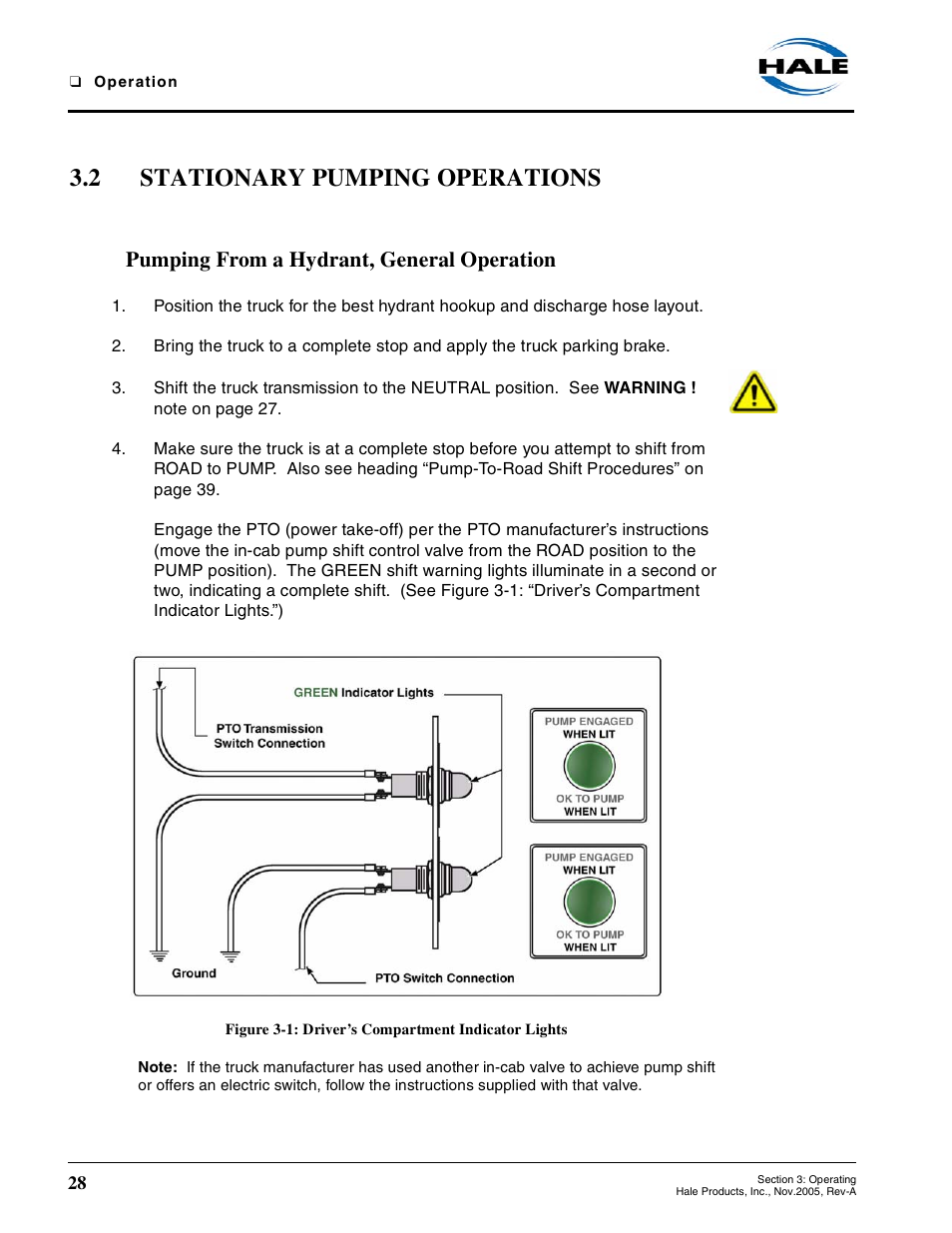 2 stationary pumping operations, Pumping from a hydrant, general operation, Figure 3-1: driver’s compartment indicator lights | Stationary pumping operations | Hale RSD User Manual | Page 28 / 150