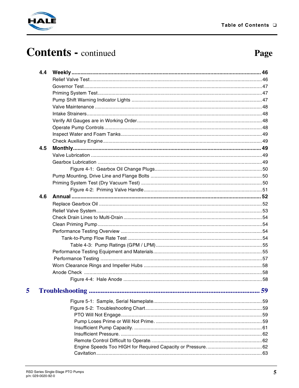 Hale RSD User Manual | Page 5 / 150