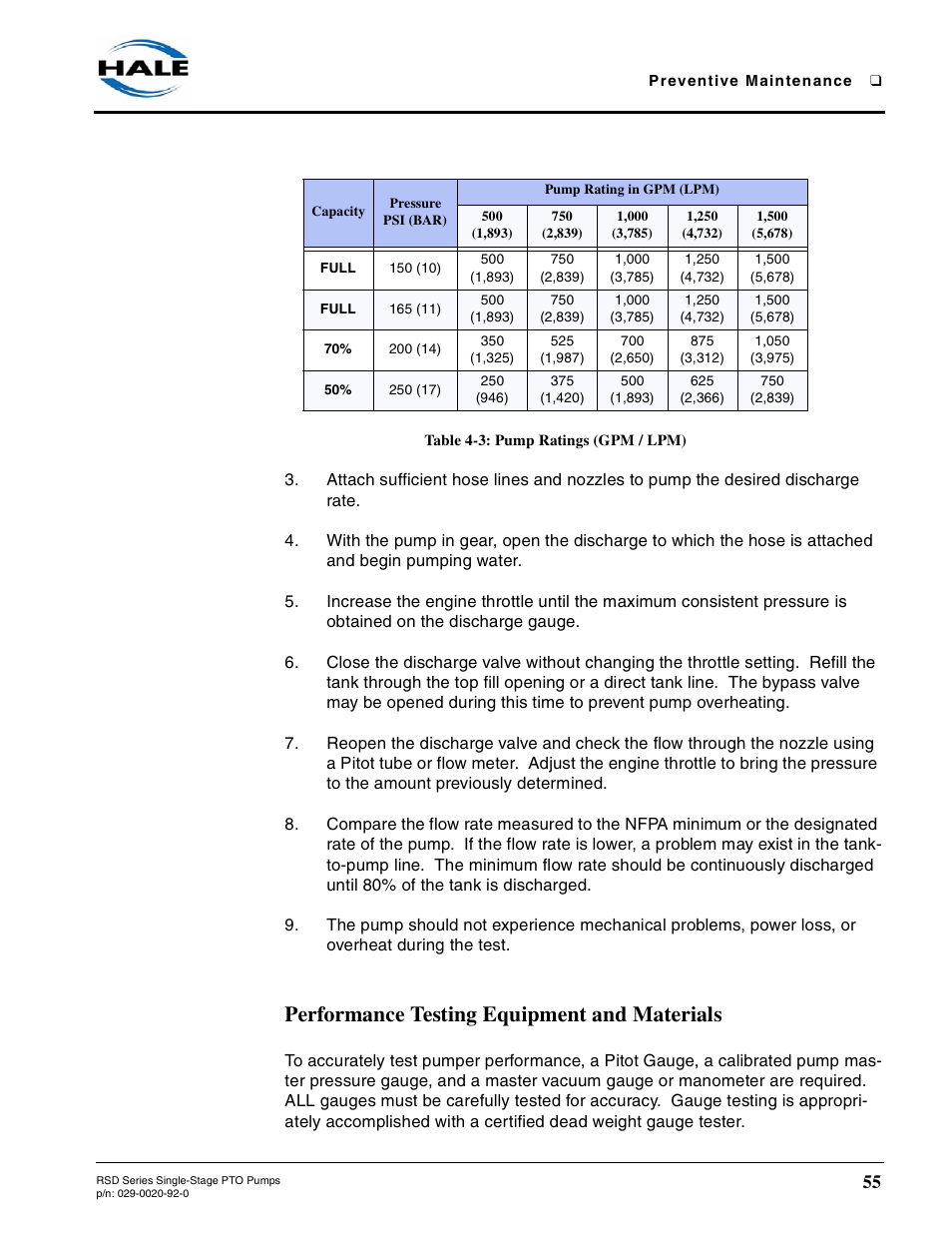 Table 4-3: pump ratings (gpm / lpm), Performance testing equipment and materials | Hale RSD User Manual | Page 55 / 150