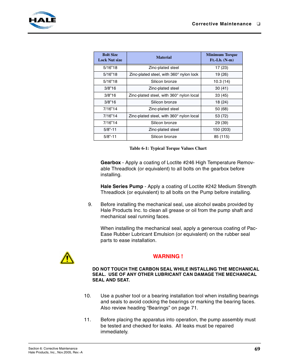 Table 6-1: typical torque values chart, Warning | Hale RSD User Manual | Page 69 / 150