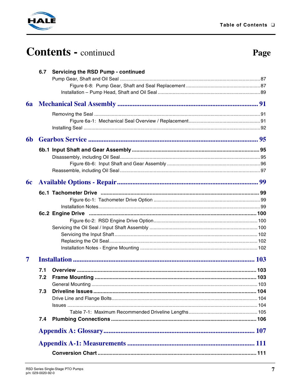 Hale RSD User Manual | Page 7 / 150