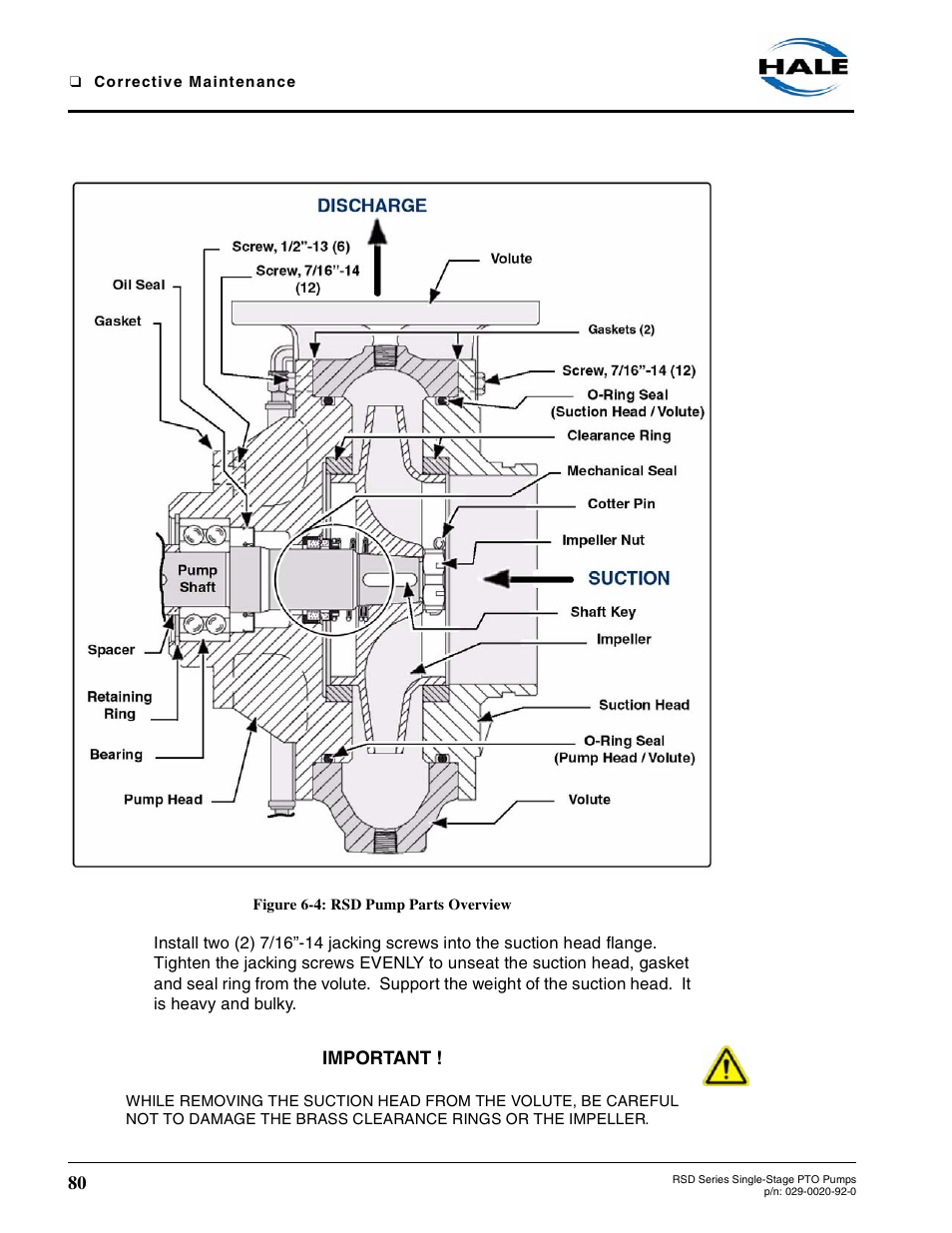 Figure 6-4: rsd pump parts overview, Important | Hale RSD User Manual | Page 80 / 150