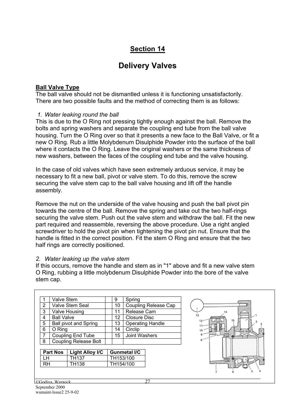 Delivery valves | Hale SMR User Manual | Page 27 / 32