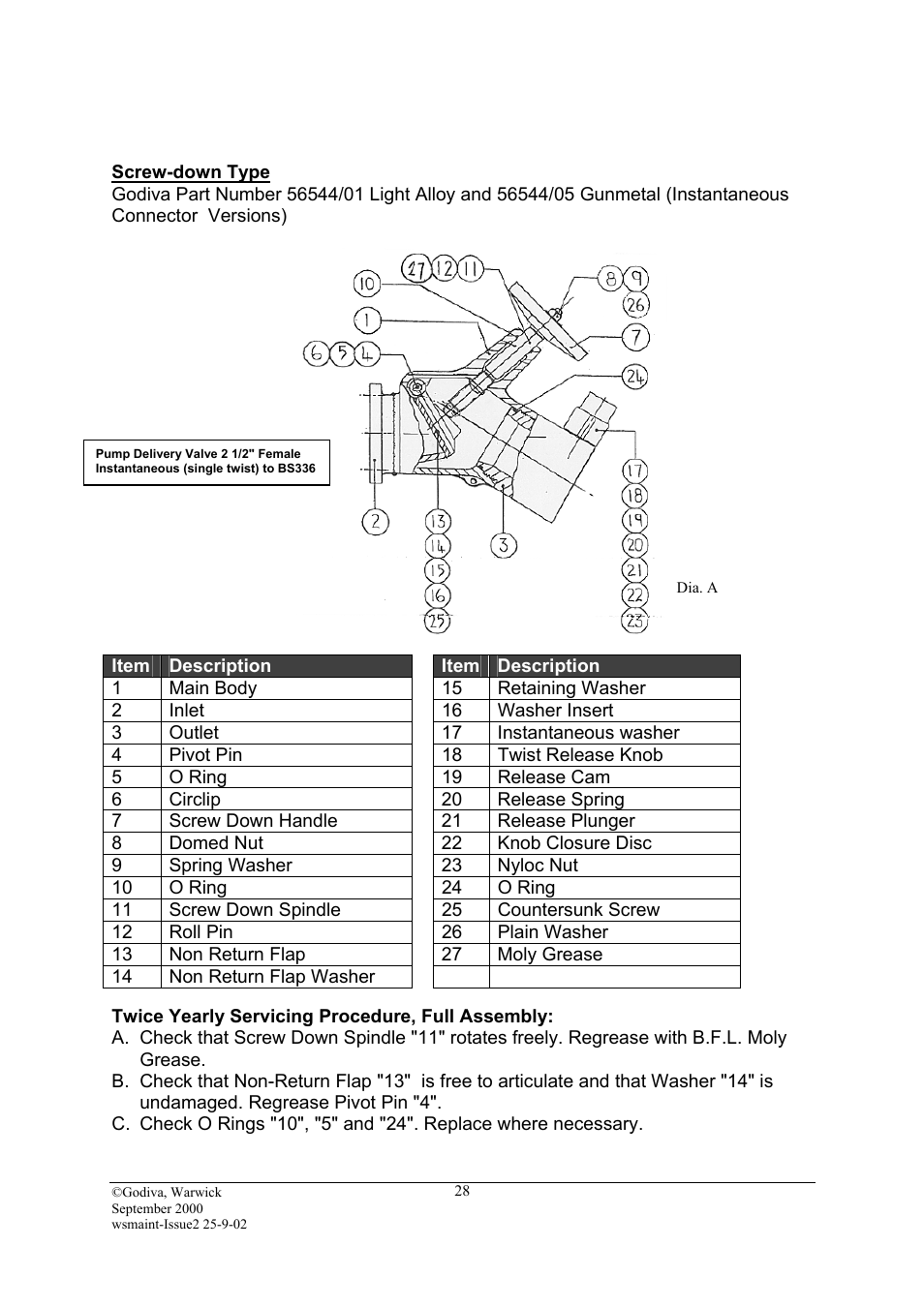 Hale SMR User Manual | Page 28 / 32