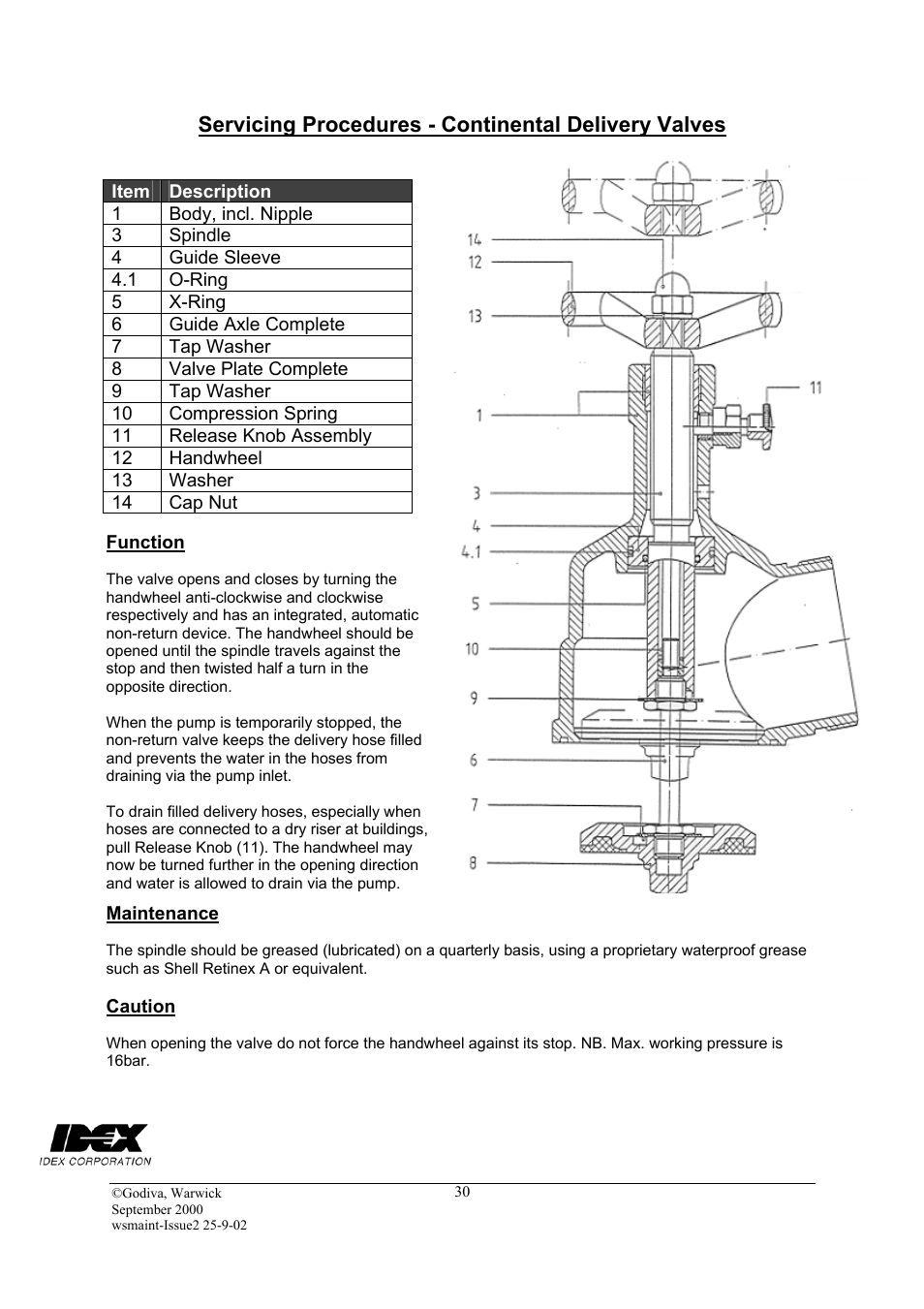 Hale SMR User Manual | Page 30 / 32