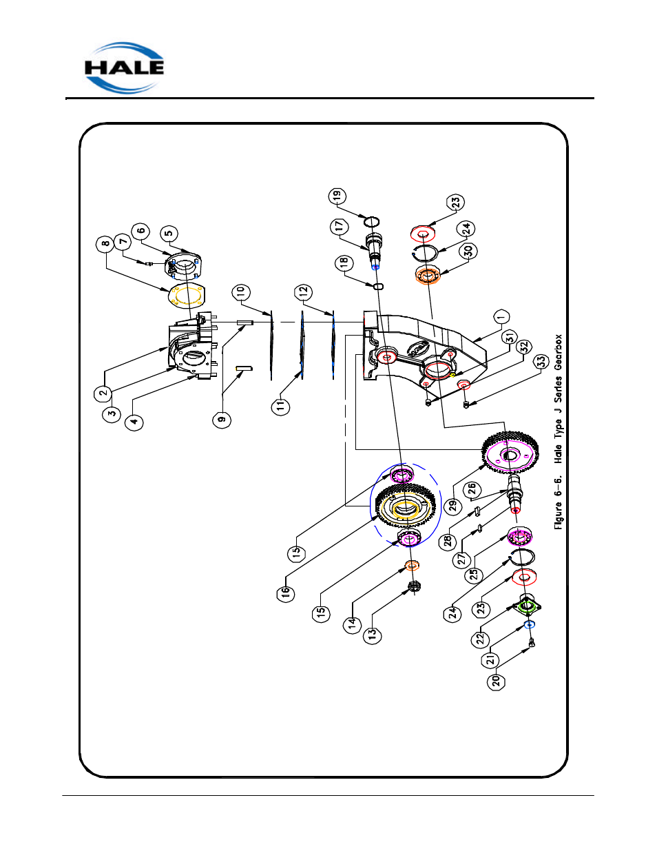 Hale MG User Manual | Page 115 / 162