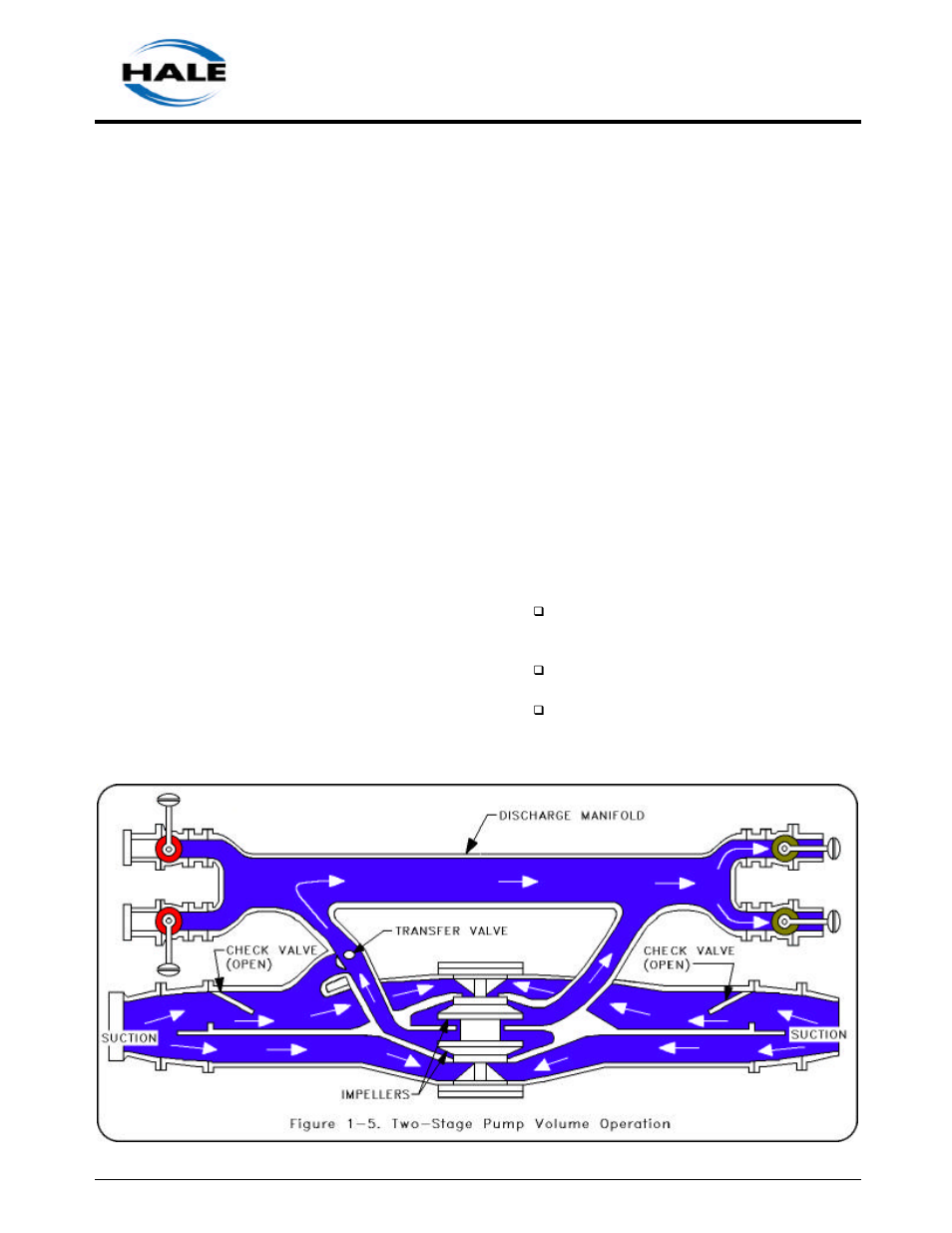 Hale MG User Manual | Page 12 / 162