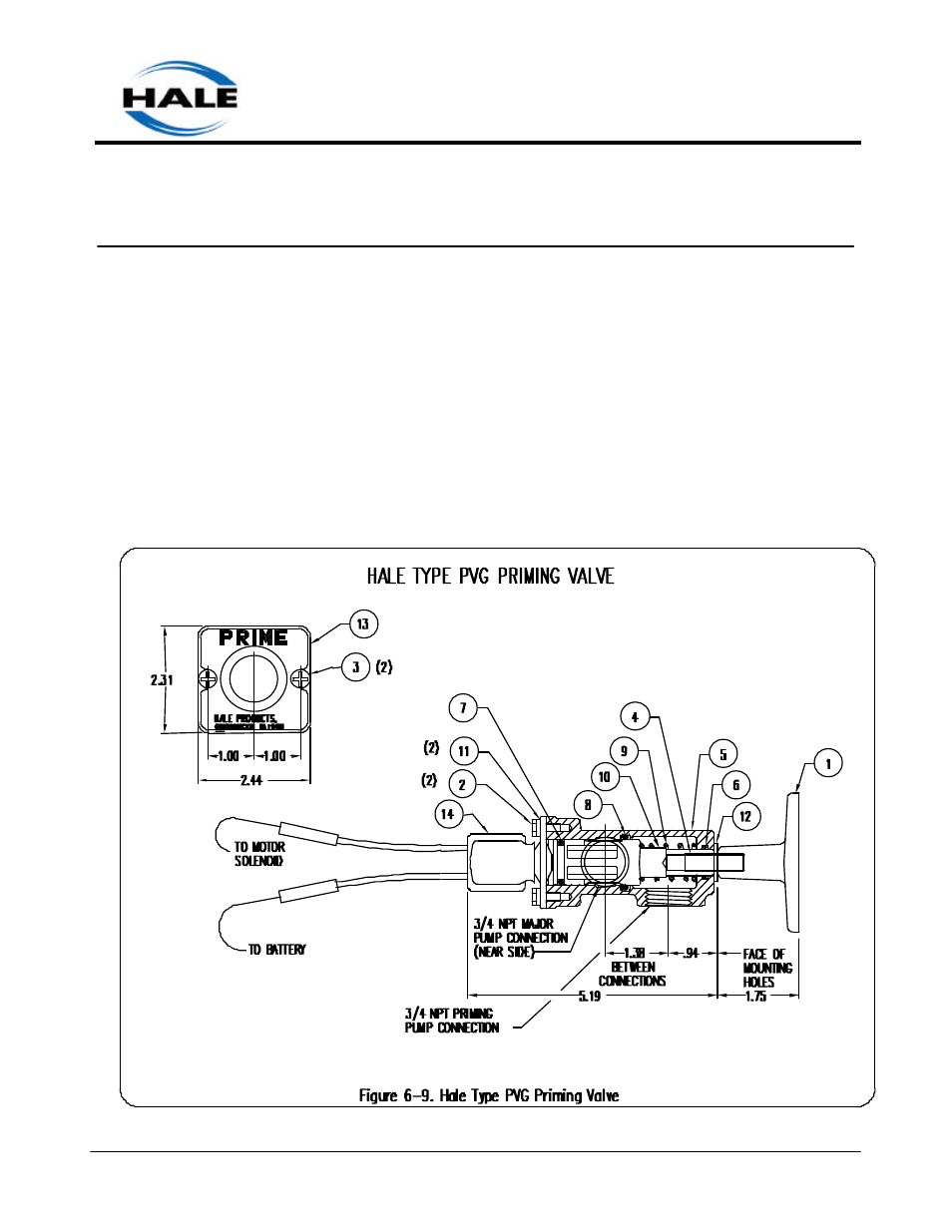 Hale MG User Manual | Page 120 / 162