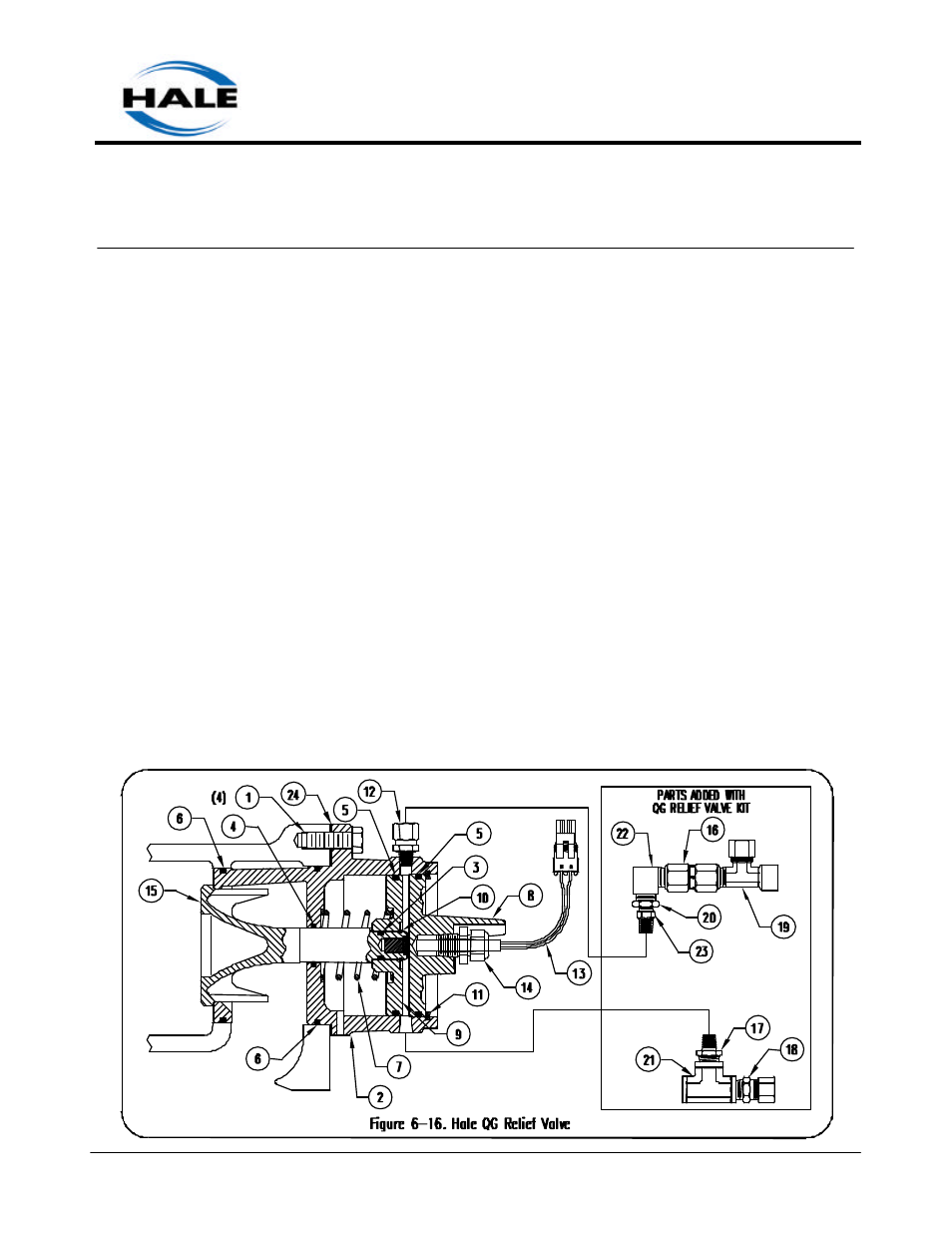 Hale MG User Manual | Page 132 / 162