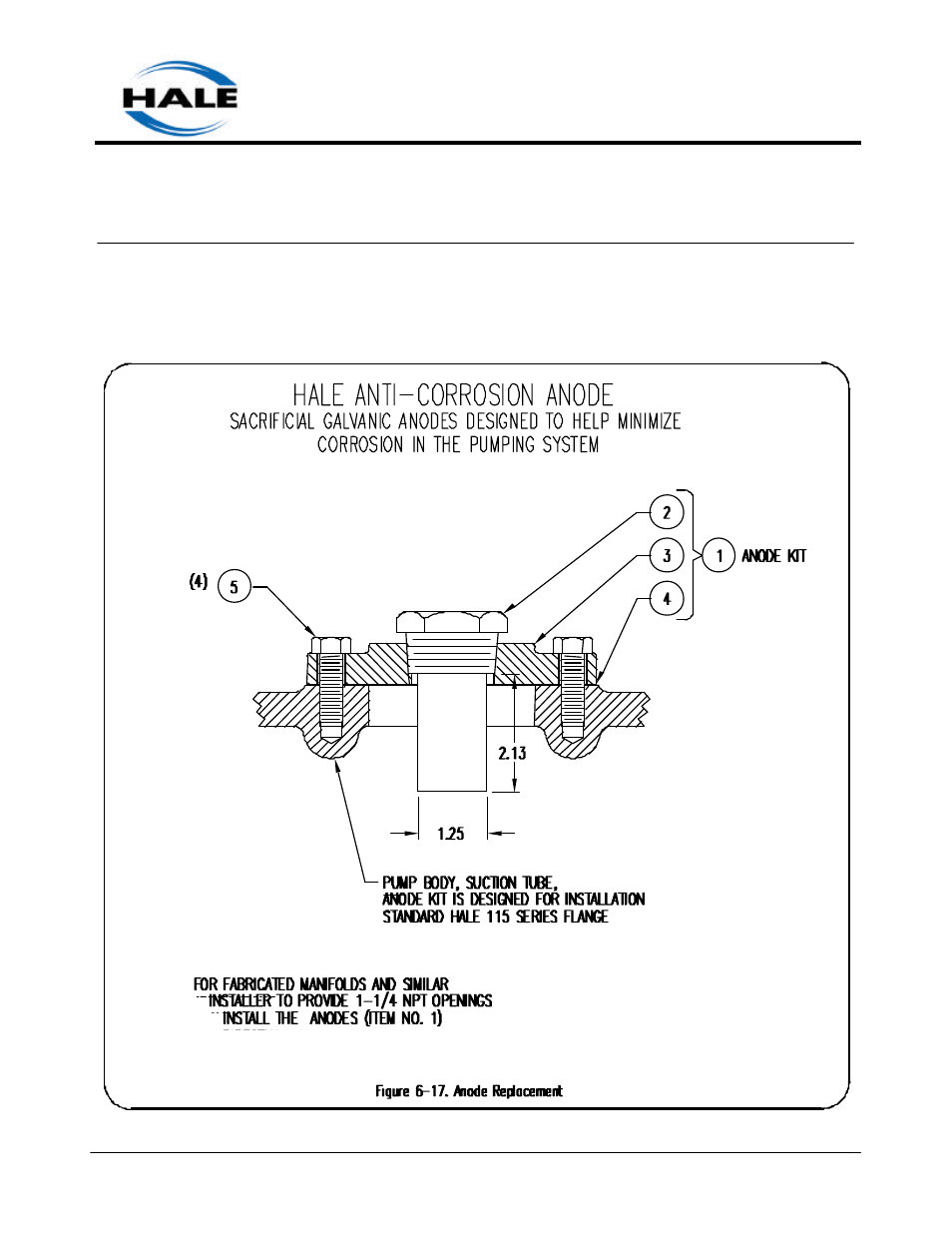 Hale MG User Manual | Page 133 / 162