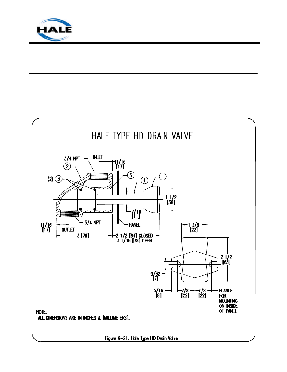 Hale MG User Manual | Page 144 / 162