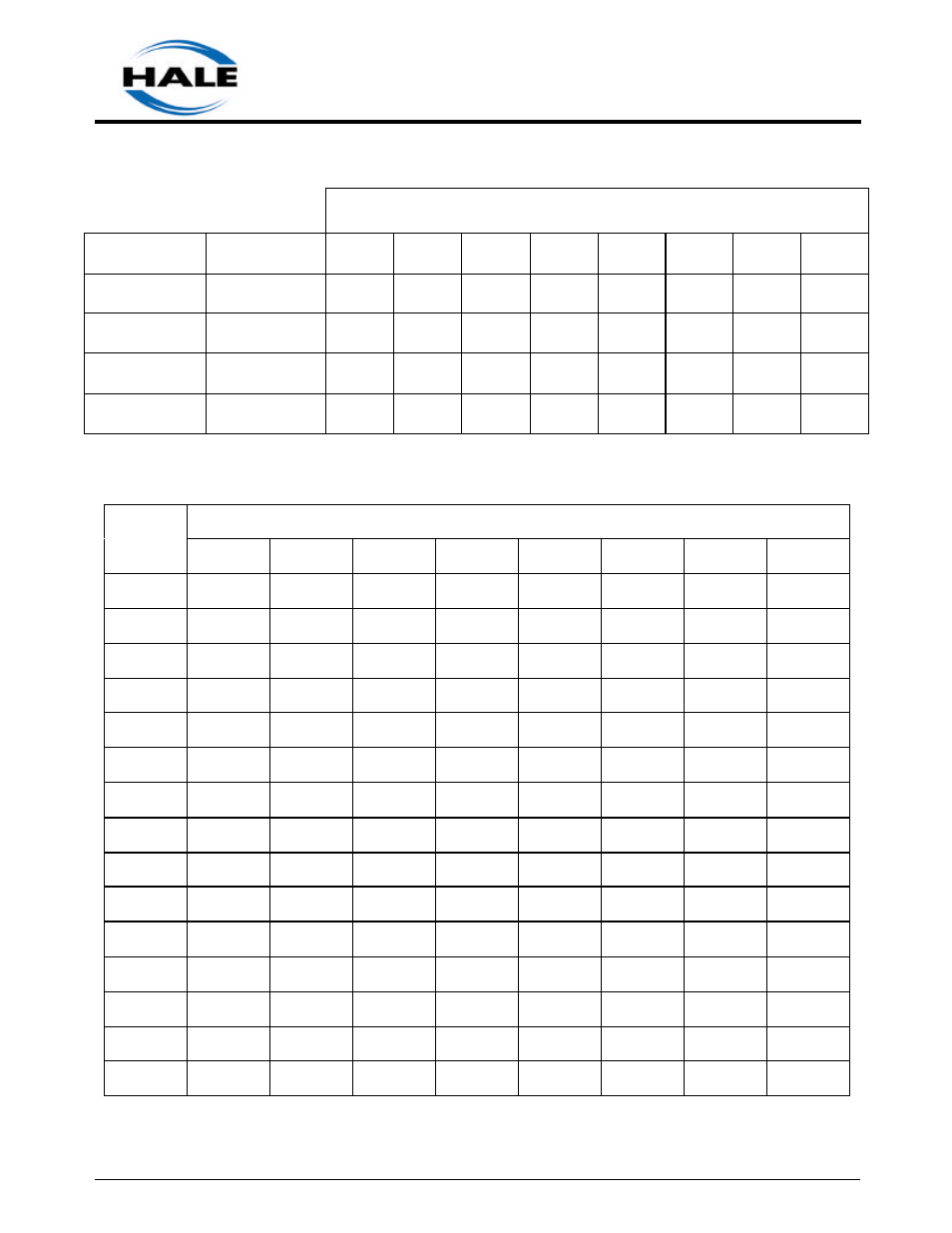 Hale MG User Manual | Page 49 / 162