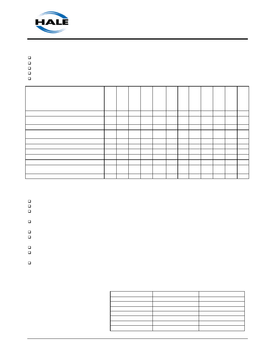 Recommended weekly procedures, Recommended annual procedures, Recommended monthly procedures | Hale MG User Manual | Page 58 / 162