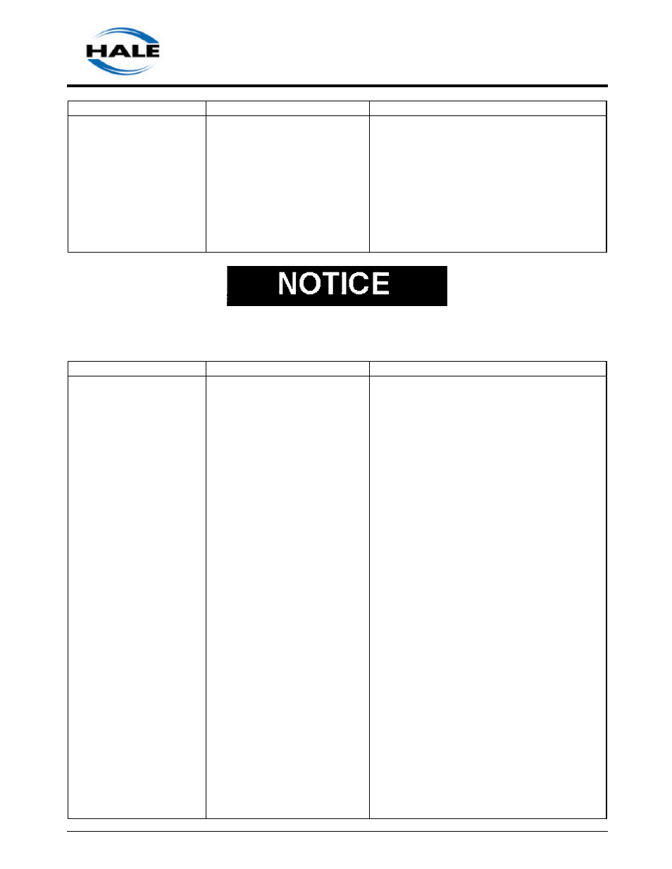 Hale MG User Manual | Page 60 / 162