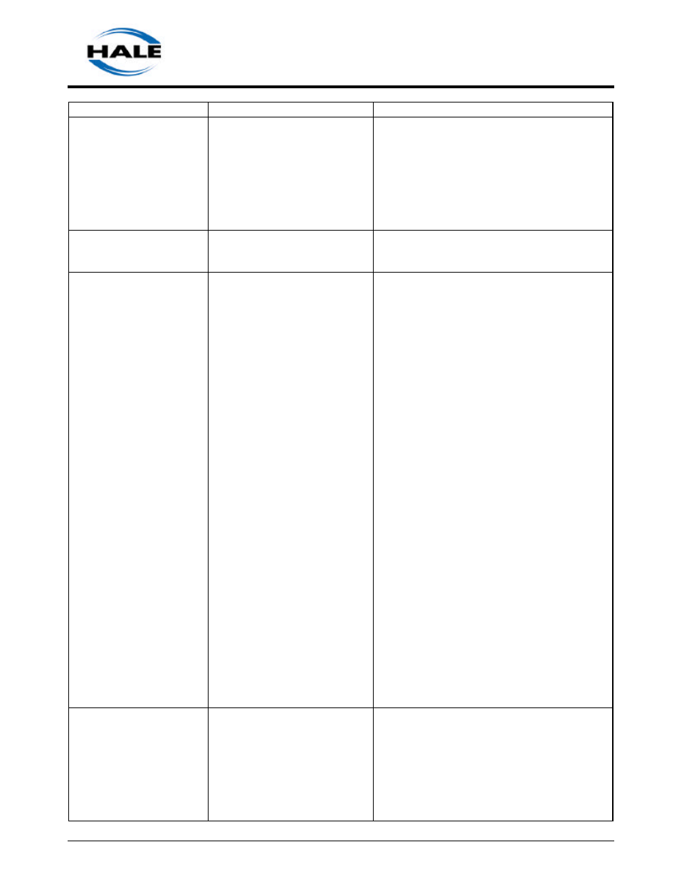 Hale MG User Manual | Page 63 / 162