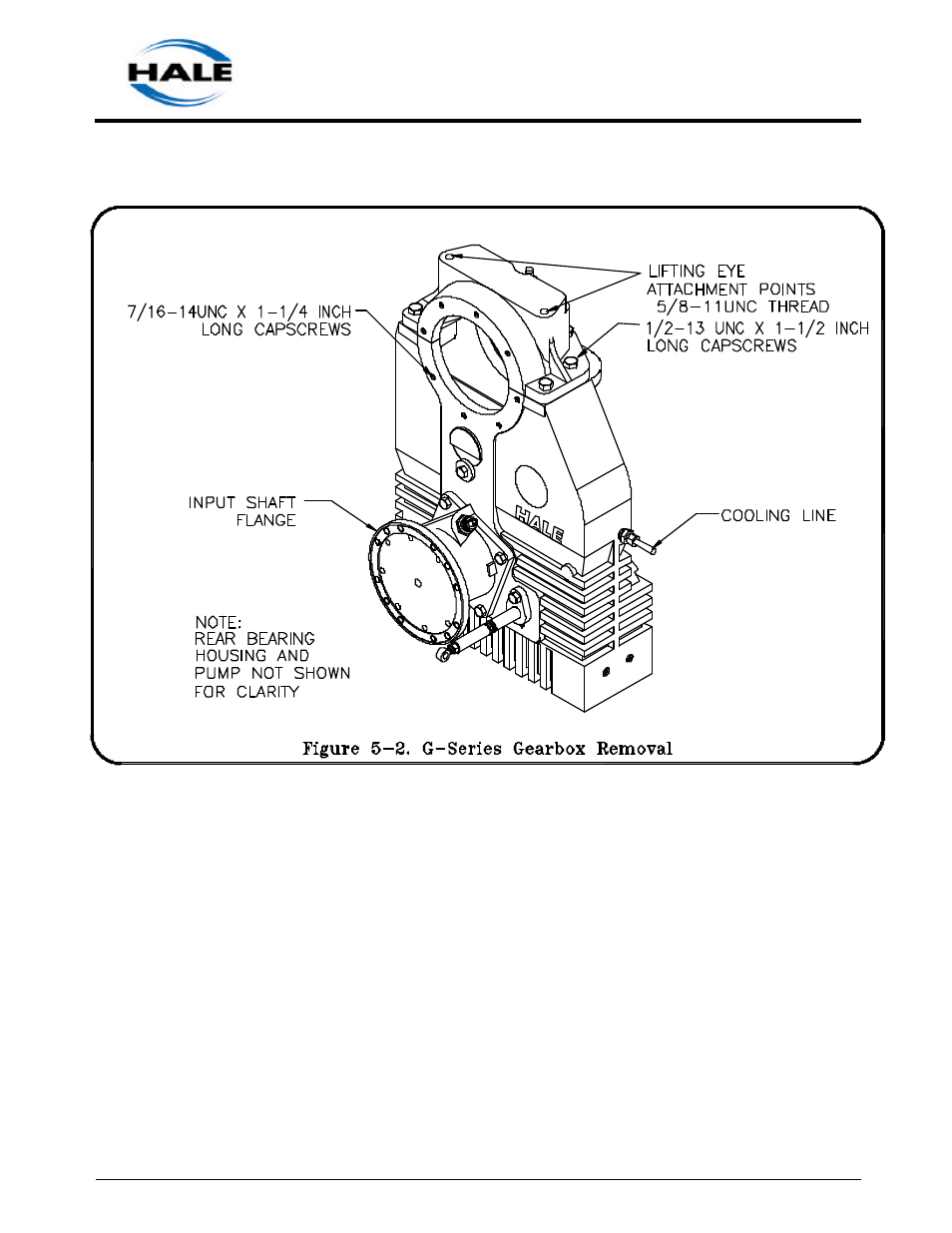 Hale MG User Manual | Page 68 / 162