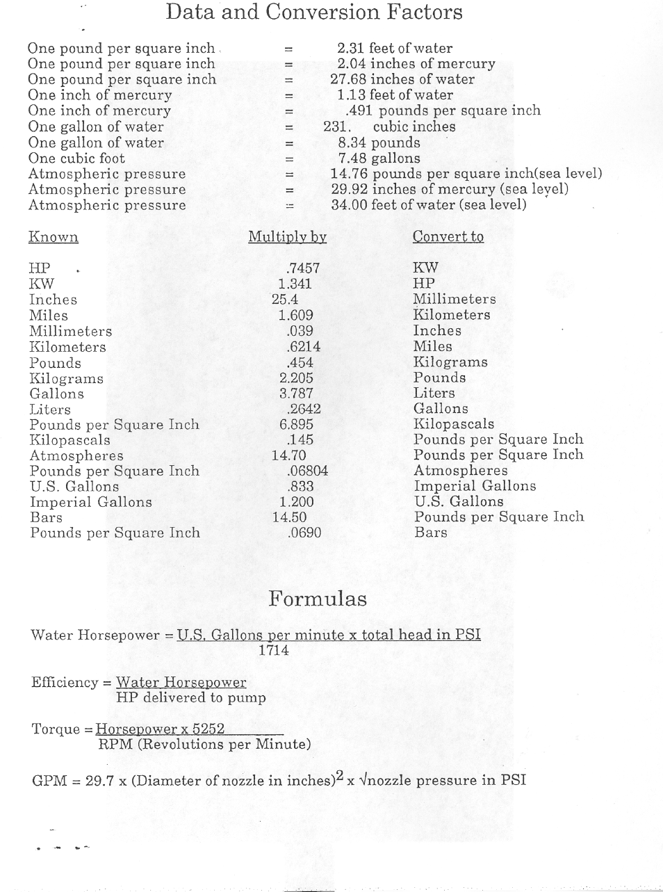 Hale CSD User Manual | Page 26 / 34