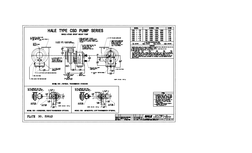 Hale CSD User Manual | Page 29 / 34