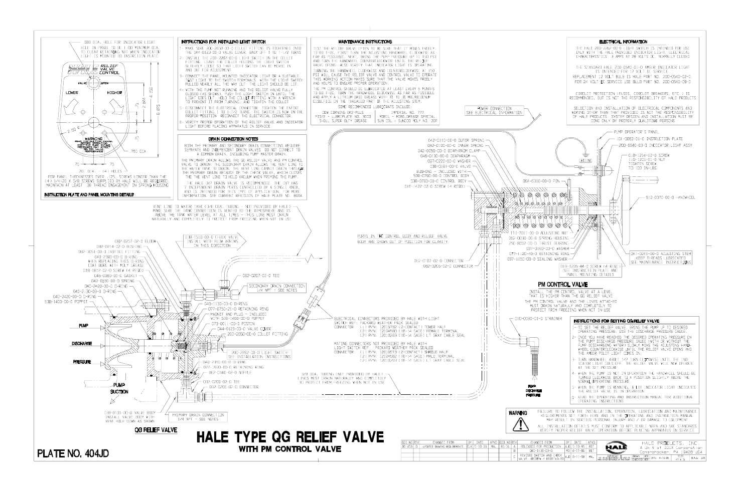Hale CSD User Manual | Page 33 / 34