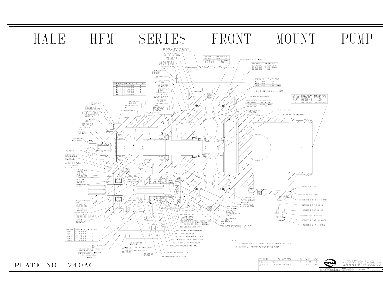 Hale HFM User Manual | Page 22 / 42
