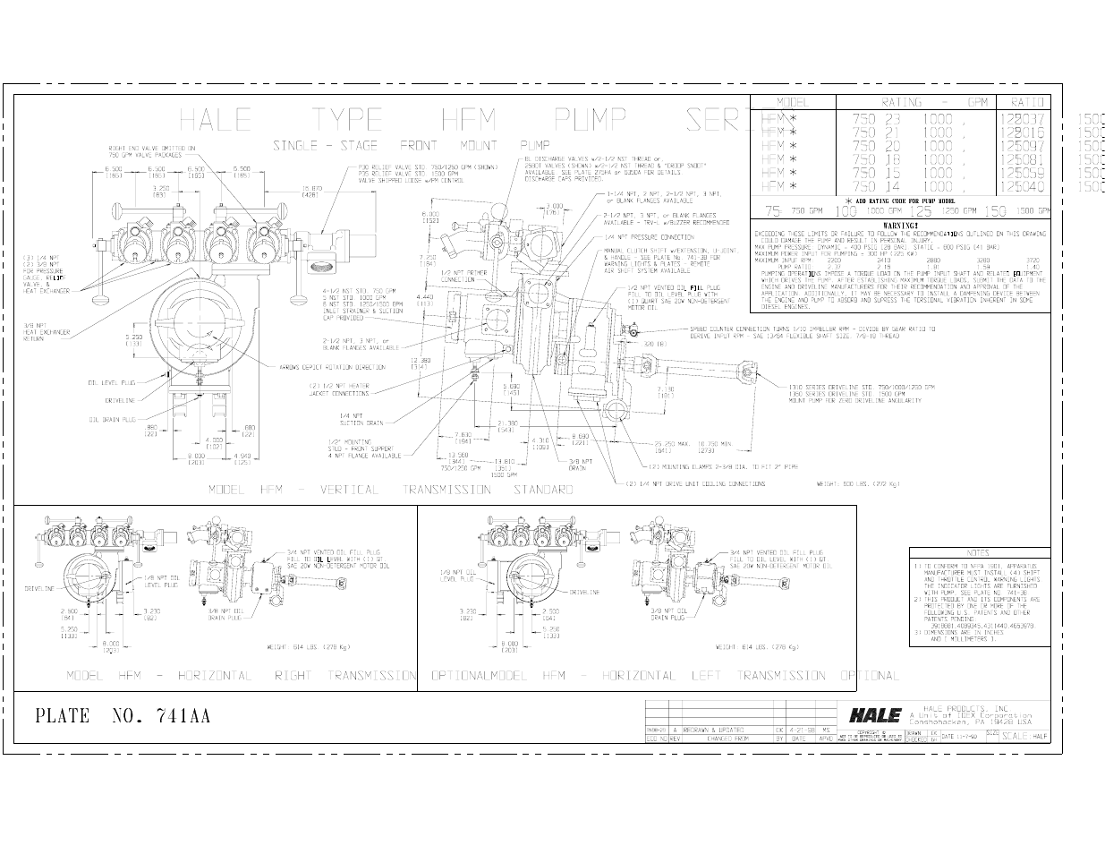 Hale HFM User Manual | Page 23 / 42