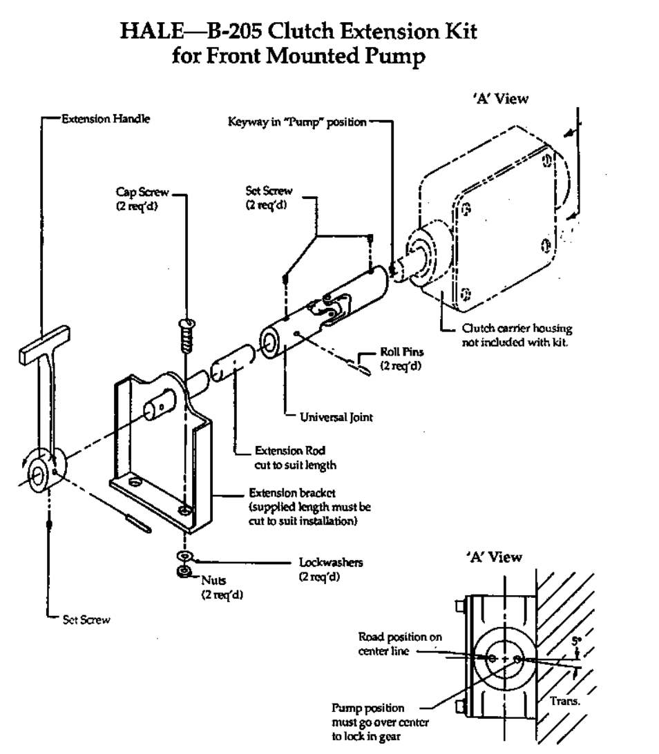 Hale HFM User Manual | Page 24 / 42