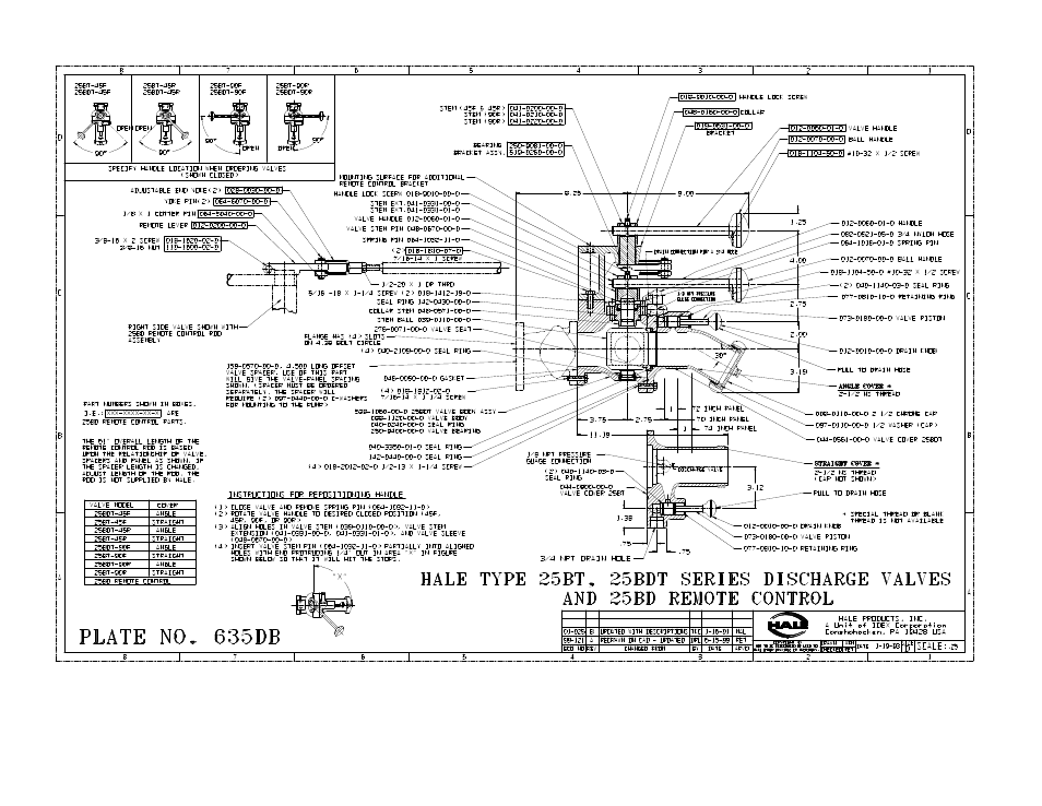 Hale HFM User Manual | Page 33 / 42