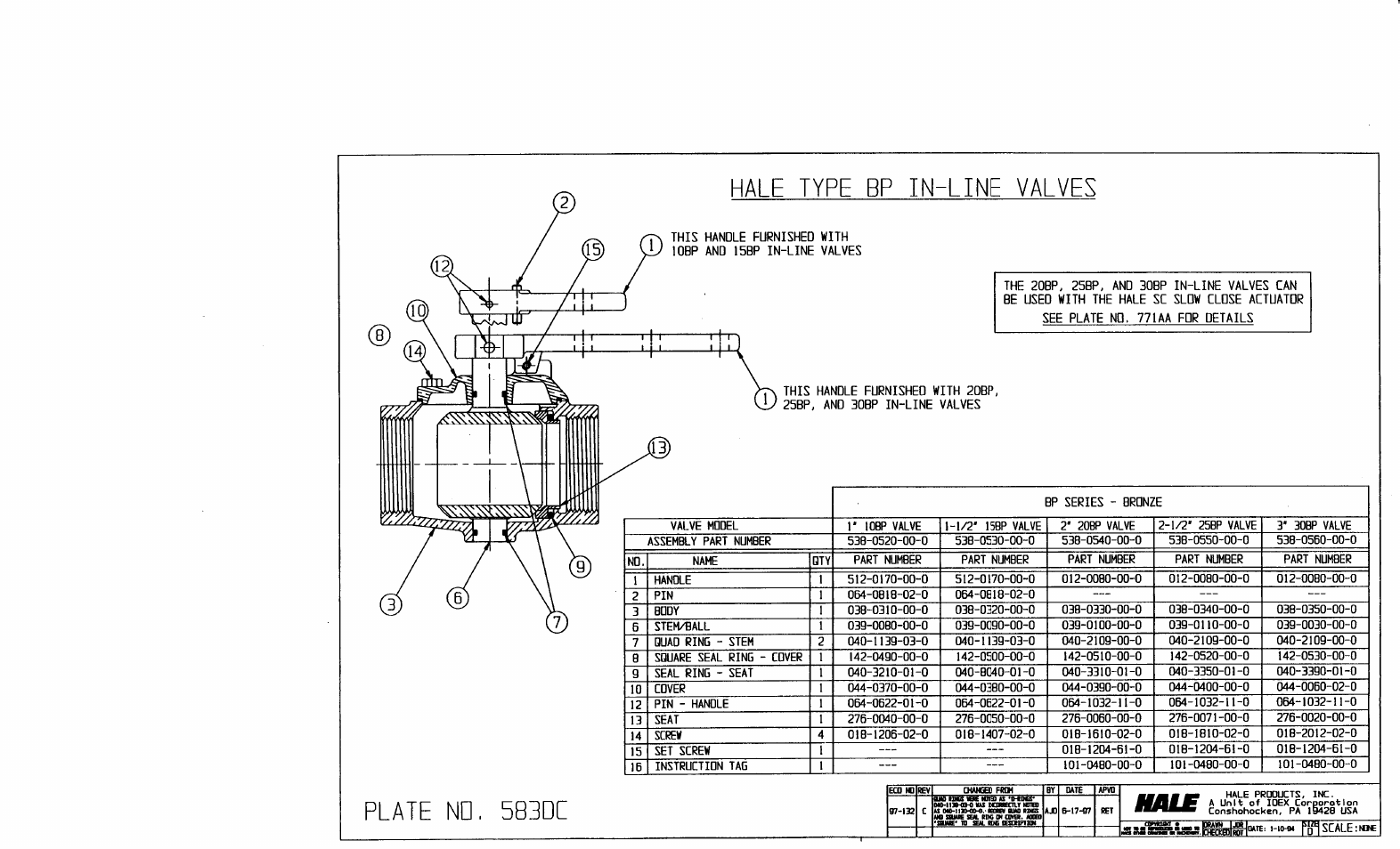 Hale HFM User Manual | Page 36 / 42