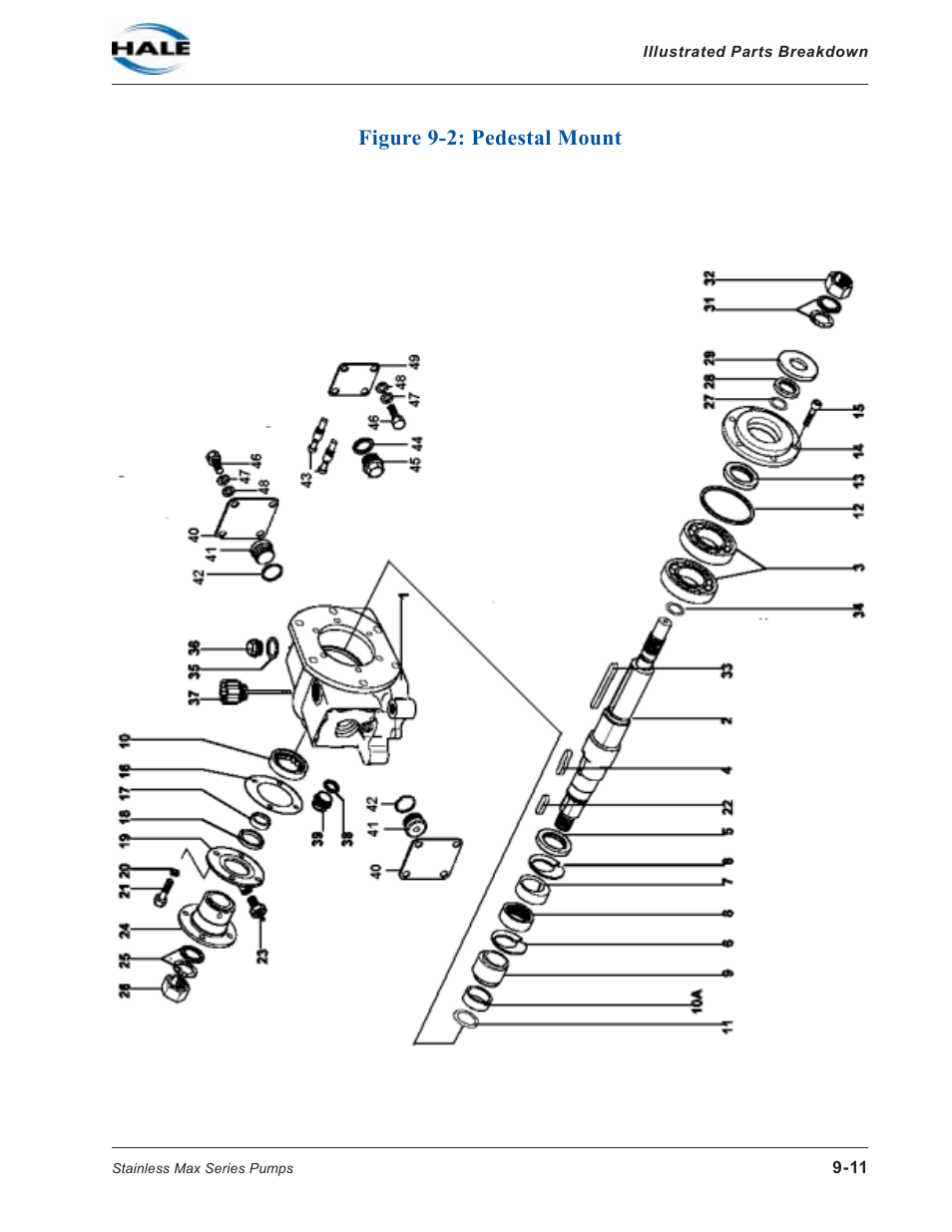 Figure 9-2: pedestal mount, Figure 9-2: pedestal mount -11 | Hale SMD User Manual | Page 11 / 42