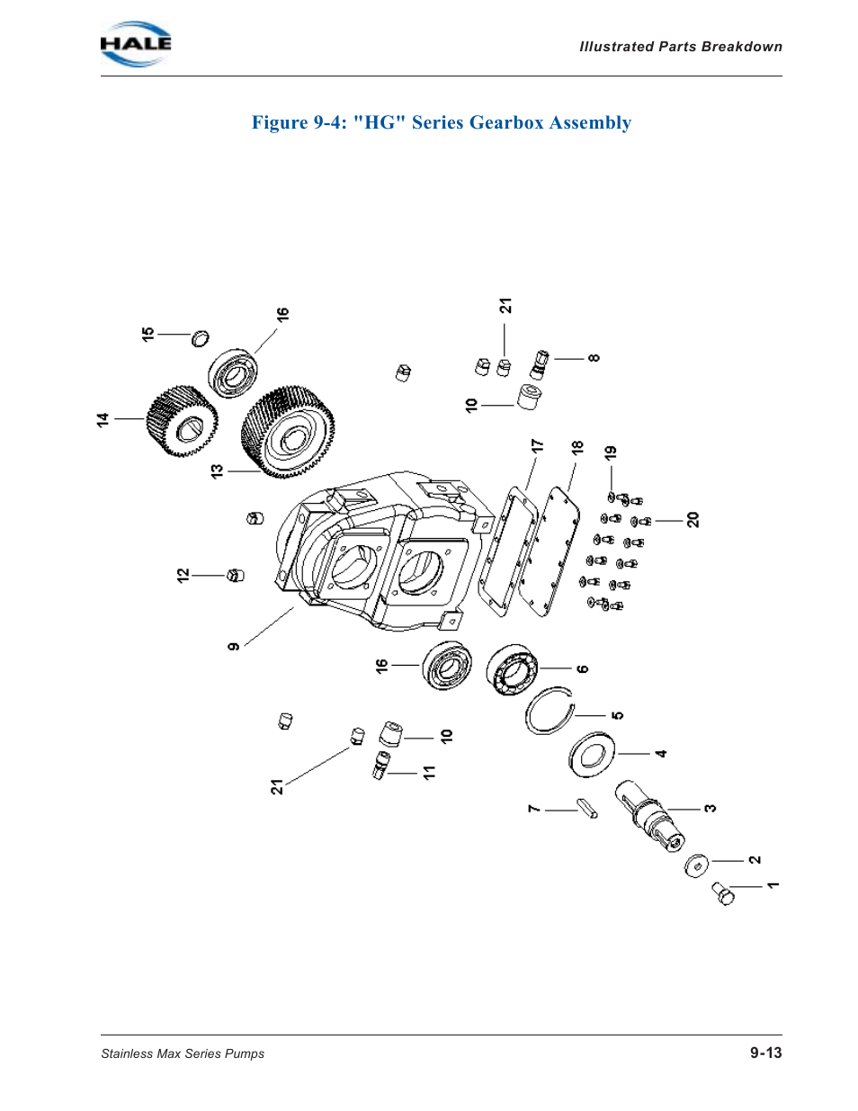 Figure 9-4: "hg" series gearbox assembly, Figure 9-4: "hg" series gearbox assembly -13 | Hale SMD User Manual | Page 13 / 42