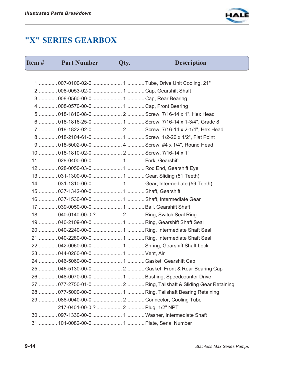 X" series gearbox, X" series gearbox -14 | Hale SMD User Manual | Page 14 / 42