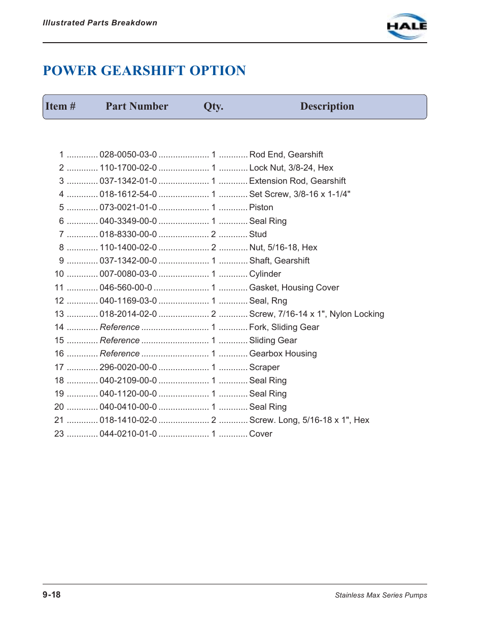 Power gearshift option, Power gearshift option -18 | Hale SMD User Manual | Page 18 / 42