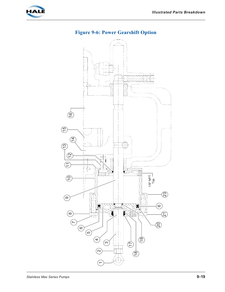 Figure 9-6: power gearshift option, Figure 9-6: power gearshift option -19 | Hale SMD User Manual | Page 19 / 42