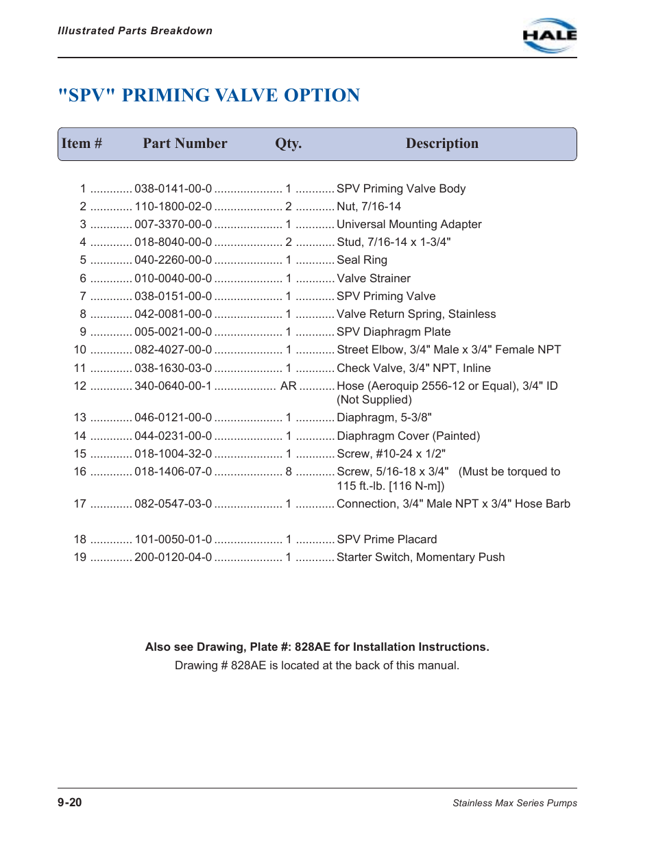 Spv" priming valve option, Spv" priming valve option -20 | Hale SMD User Manual | Page 20 / 42