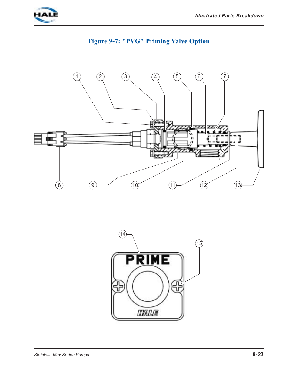 Figure 9-7: "pvg" priming valve option, Figure 9-7: "pvg" priming valve option -23 | Hale SMD User Manual | Page 23 / 42