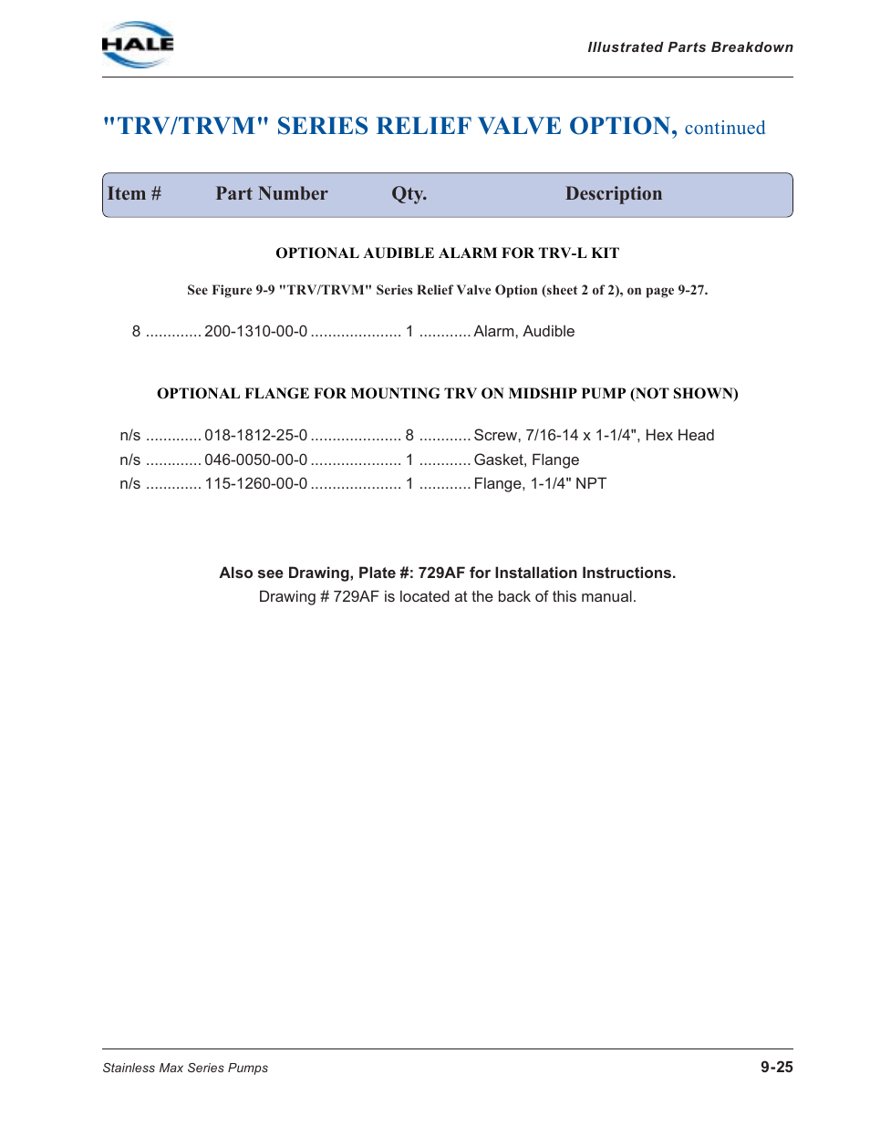 Trv/trvm" series relief valve option | Hale SMD User Manual | Page 25 / 42