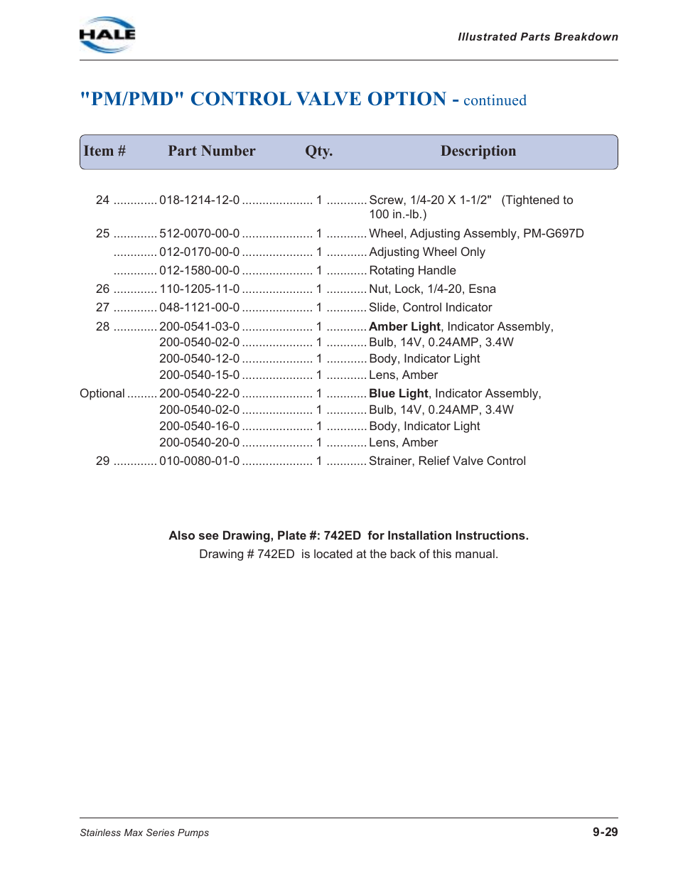 Pm/pmd" control valve option | Hale SMD User Manual | Page 29 / 42