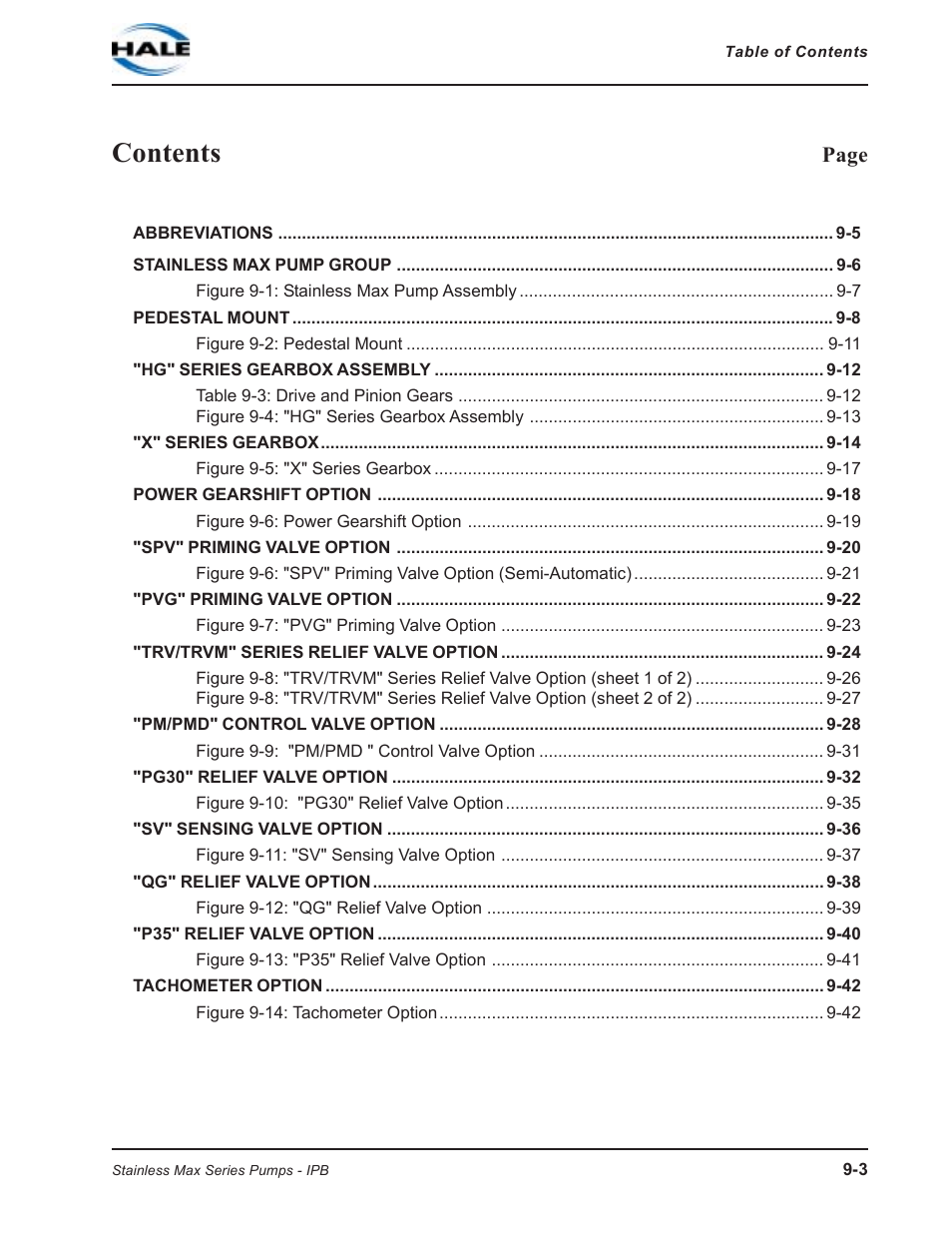 Hale SMD User Manual | Page 3 / 42