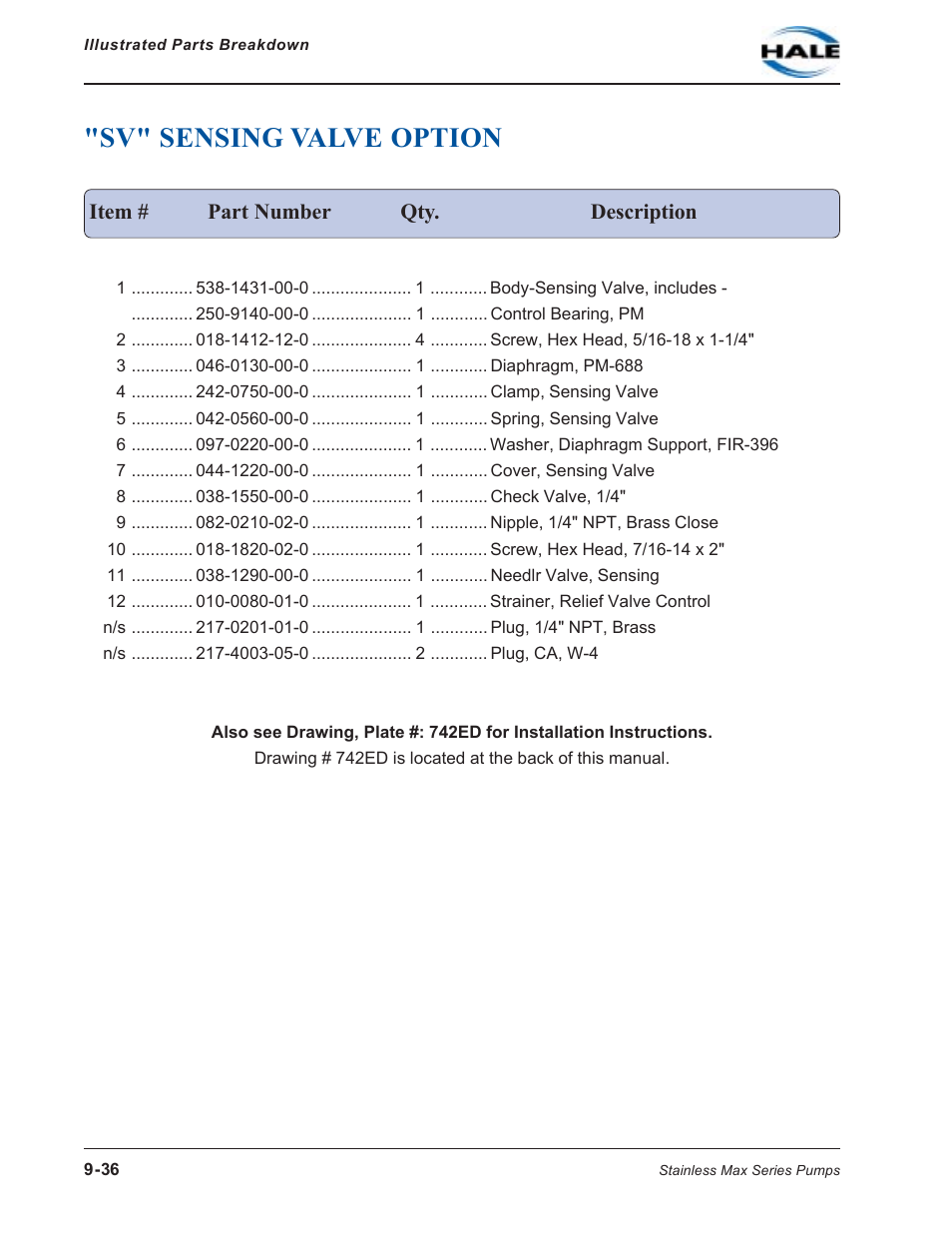 Sv" sensing valve option, Sv" sensing valve option -36 | Hale SMD User Manual | Page 36 / 42