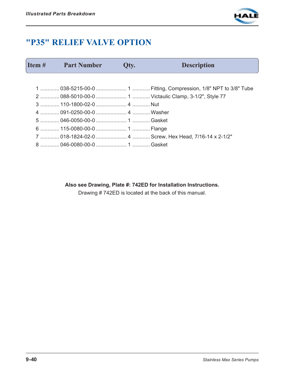 P35" relief valve option, P35" relief valve option -40 | Hale SMD User Manual | Page 40 / 42