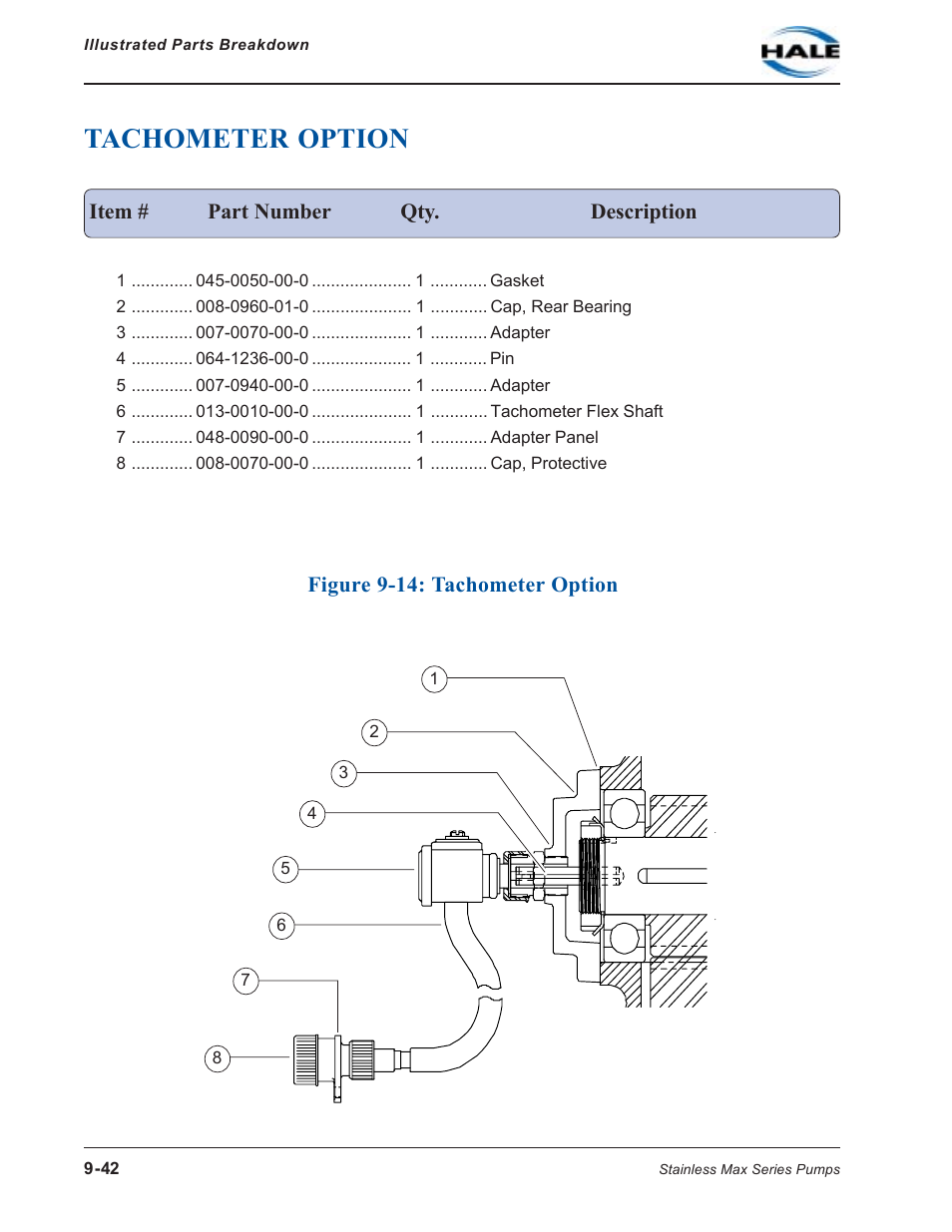 Tachometer option, Figure 9-14: tachometer option, Tachometer option -42 | Figure 9-14: tachometer option -42 | Hale SMD User Manual | Page 42 / 42